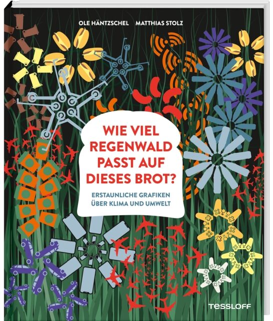 “Wie viel Regenwald passt auf dieses Brot?” von Ole Häntzschel und Matthias Stolz
